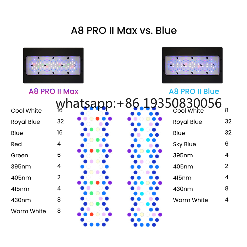 2026-A8 PRO II Max and Blue 24 - Aquarium Marine Fish recension och pris